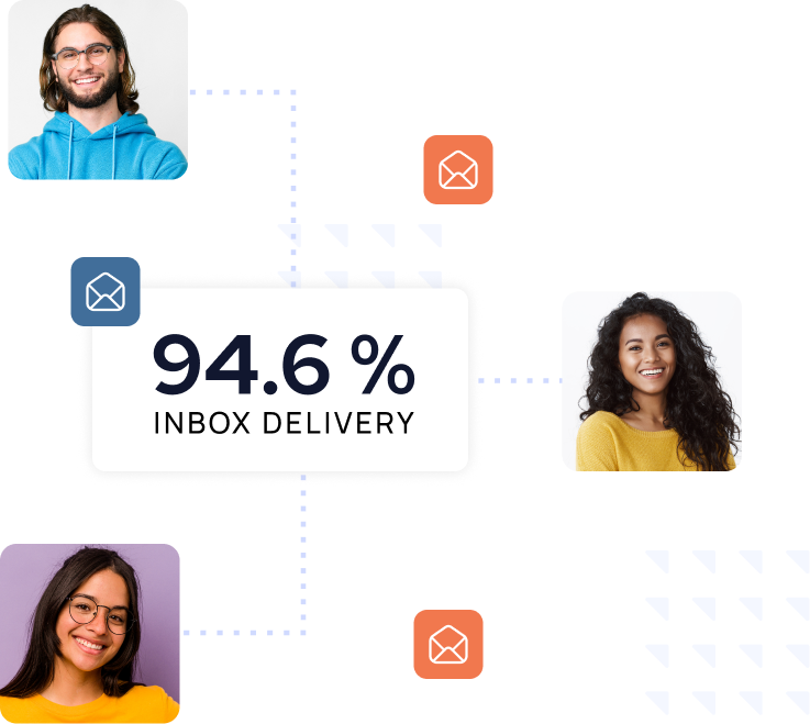 AudiencePoint Send Time Optimization Inbox Delivery
