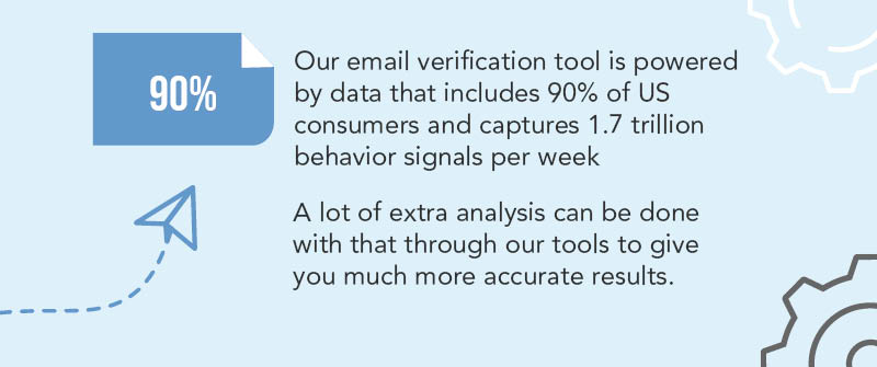 email verification tool quote graphic