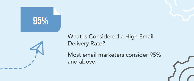 What Is Considered a High Email Delivery Rate