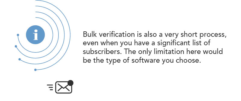 Bulk verification is also a very short process