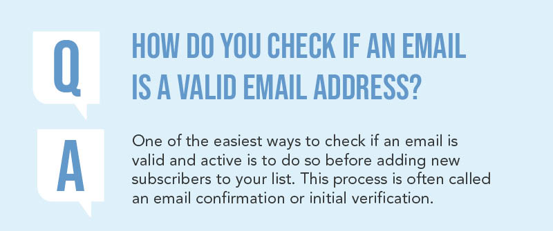 How Do You Check If an Email Is a Valid Email Address_