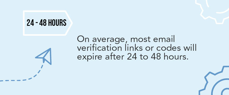 most email verification links or codes will expire after 24 to 48 hours