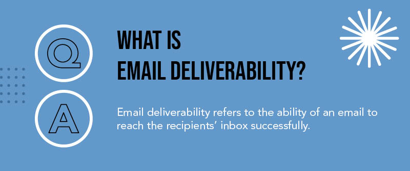 What Is Email Deliverability??