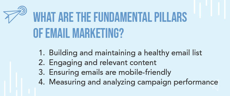 A graphic that reads, "what Are The Fundamental Pillars Of Email Marketing?"