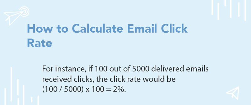 How to Calculate Email Click Rate