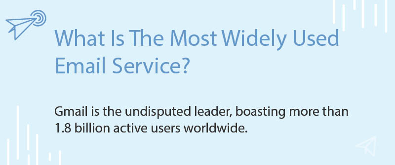 What Is The Most Widely Used Email Service?