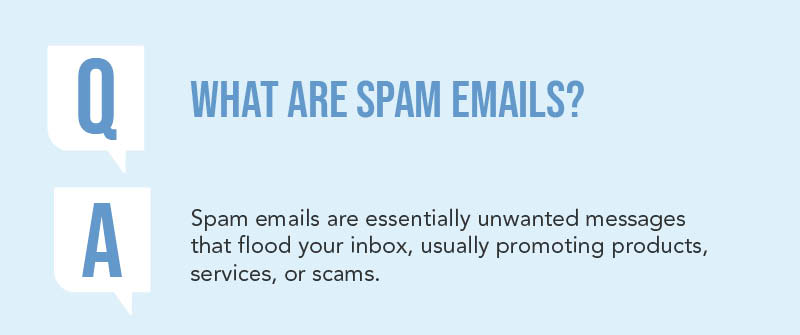 What are spam emails?