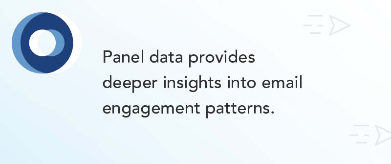 Panel Data Tracking and Its Biases