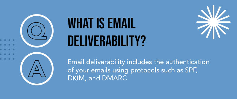 What Is Email Deliverability?