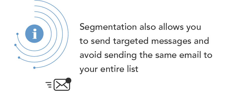 Segmentation From The Start
