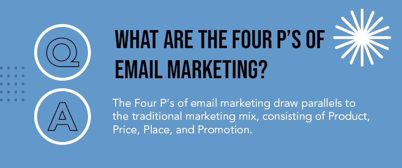 What Are the Four P's of Email Marketing
