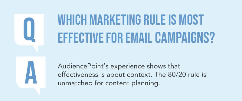 Which Marketing Rule Is Most Effective For Email Campaigns