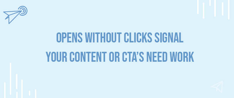 6. Low Click Rates