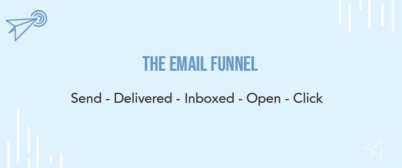 The Email Funnel