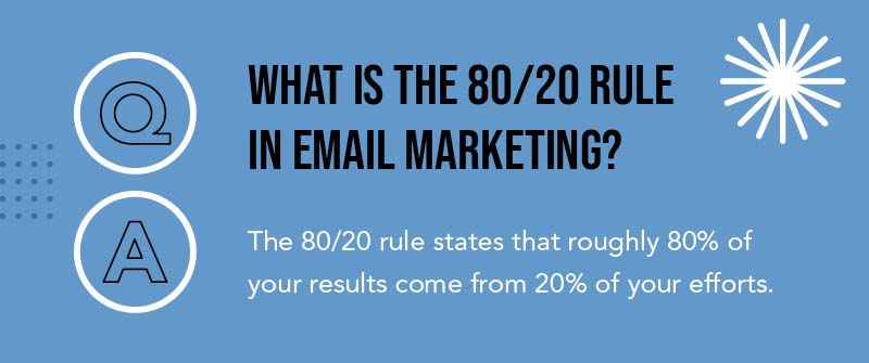 What Is the 80:20 Rule in Marketing?