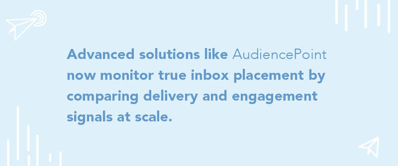 Why Is AI-Powered Tracking Vital For Deliverability?