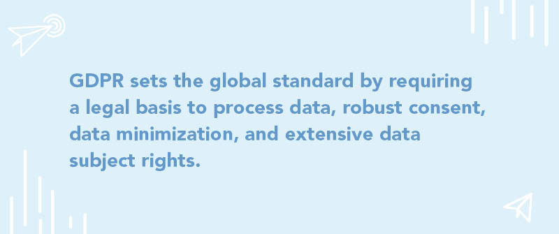 GDPR vs. CCPA vs. HIPAA- How Do These Regulations Differ?