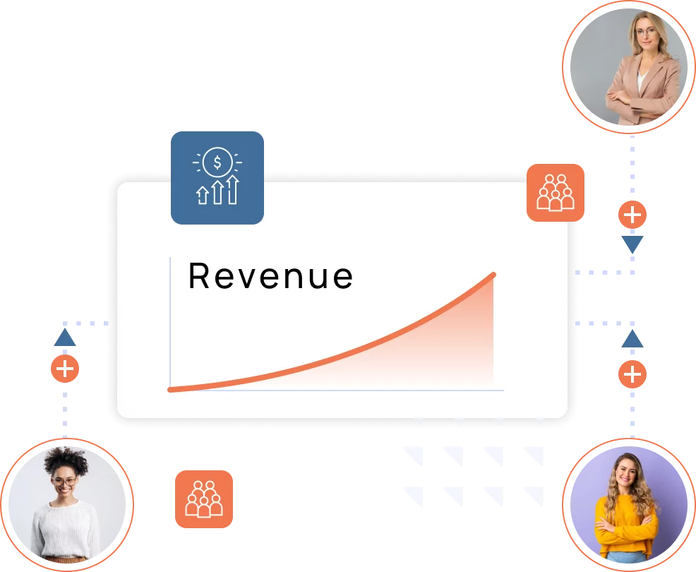 A graphic representing the best times to send marketing emails to increase revenue 